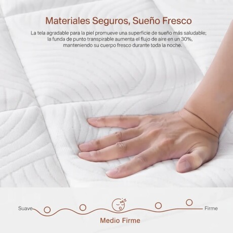 COLCHON EN CAJA DUBAI DORMITORIO HÍBRIDO RESORTES QUEEN SIZE