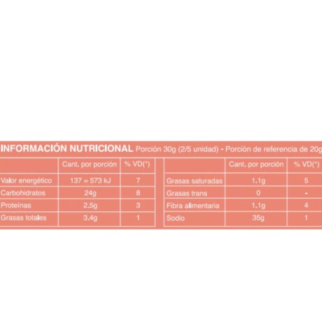 Barras De Cereal 35gr PUNTO SANO Caja x16 Sabor Almendras y Maní Barras De Cereal 35gr PUNTO SANO Caja x16 Sabor Almendras y Maní