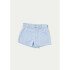 SHORTS FEM AZUL CLARO