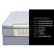 Colchón Kensington 2 plazas 140x190 (Oportunidad)