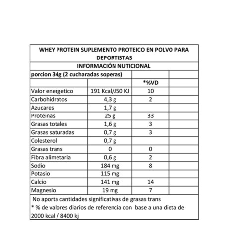Whey Protein 908g USN Blue Lab 100% Chocolate
