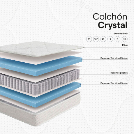 COLCHÓN KING RESORTESPOCKET BLANCO CRYSTAL