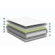 Colchón EOS ECOFLEX Resortes 1 Plaza 78 x 188 x 20 cm Colchón EOS ECOFLEX Resortes 1 Plaza 78 x 188 x 20 cm