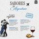 Entrada Sabores de Argentina | 21 Julio 2026 Entrada Sabores de Argentina | 21 Julio 2026