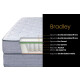 Colchón Bradley con Sommier 2 plazas 140x190 (Oportunidad)