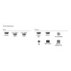 Smart TV Philips 43” Android TV LED HD 6900 Series Smart TV Philips 43” Android TV LED HD 6900 Series