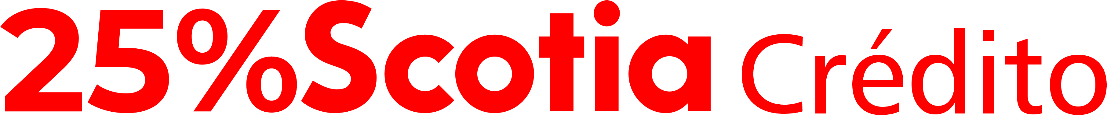 Scotia 25%Crédito julio 2026