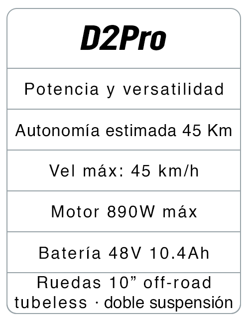 COMPARÁ RÁPIDO