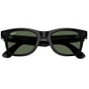 Lente Ray-Ban Meta Wayfarer Gen2 Shiny Black Green Lenses 721346 Lente Ray-Ban Meta Wayfarer Gen2 Shiny Black Green Lenses 721346