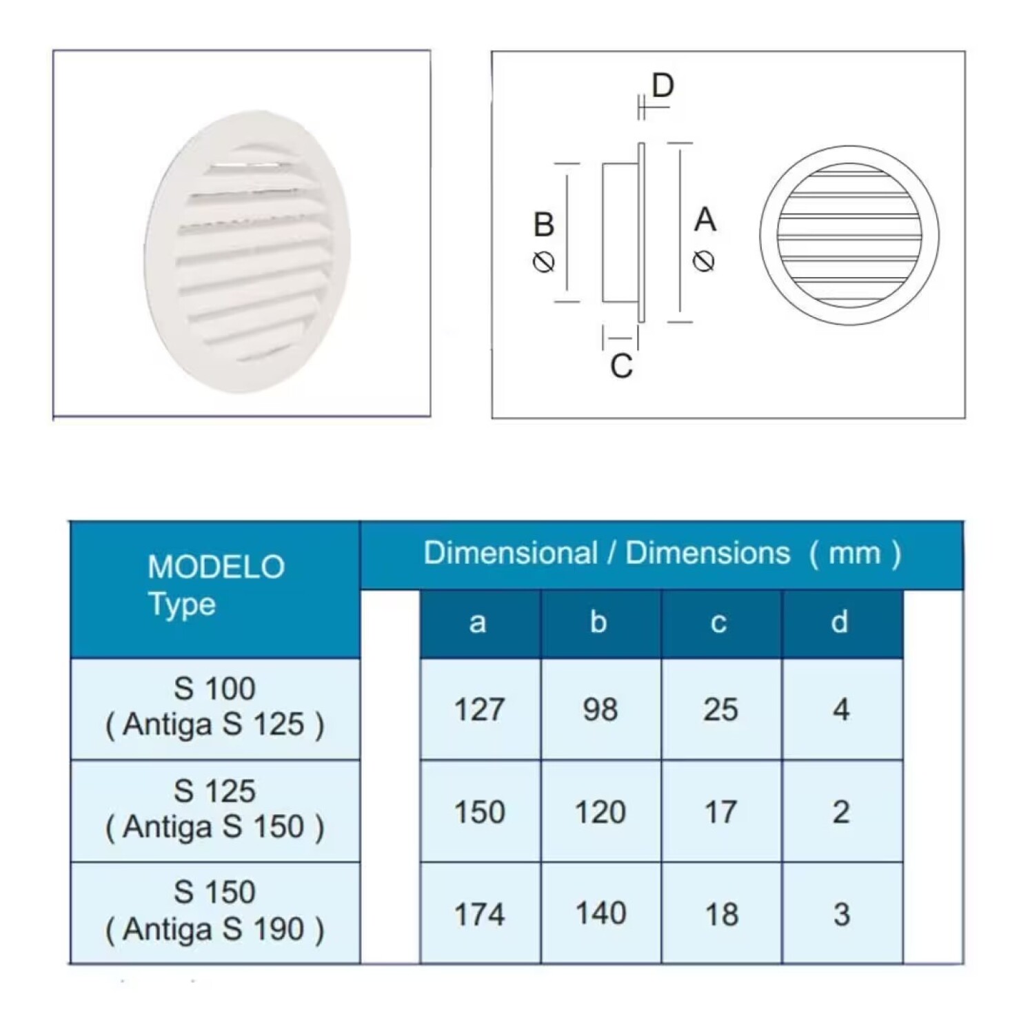 Rejilla De Ventilación Redonda De Empotrar En Cobre De 125 Mm Con Protección Antiinsectos