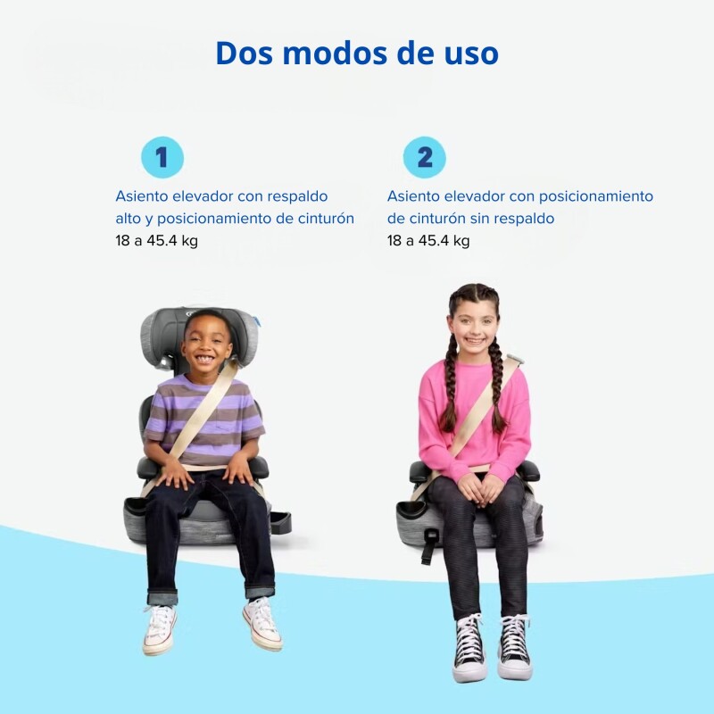 Graco TurboBooster 2.0 LX con Latch Graco TurboBooster 2.0 LX con Latch