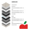 Conjunto Sommier Resortes Petra Córdoba 2 Plazas Colchón 32cm Alto 150Kg Conjunto Sommier Resortes Petra Córdoba 2 Plazas Colchón 32cm Alto 150kg