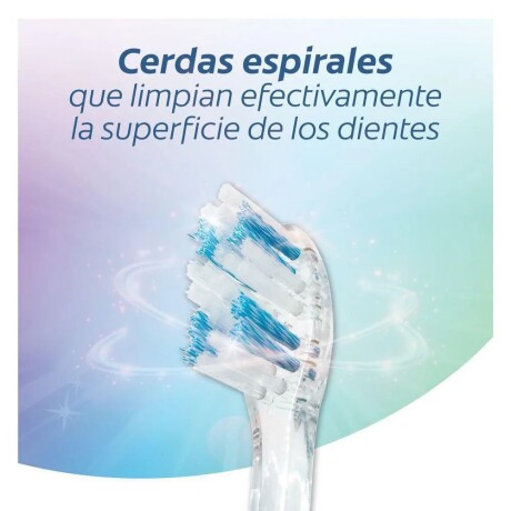 Cepillo De Dientes Colgate Pro Cuidado Suave 1 U Cepillo De Dientes Colgate Pro Cuidado Suave 1 U