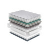 Conjunto sommier Apolo 0.88 X 1.88 X 36cm