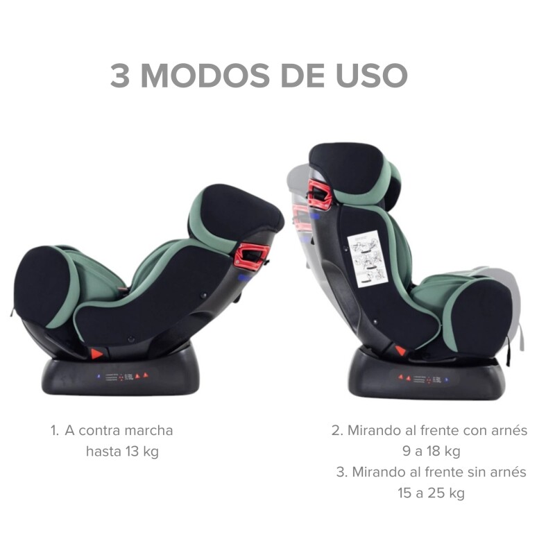 Silla de Auto Orion 0 a 25 kg Gris Silla de Auto Orion 0 a 25 kg Gris