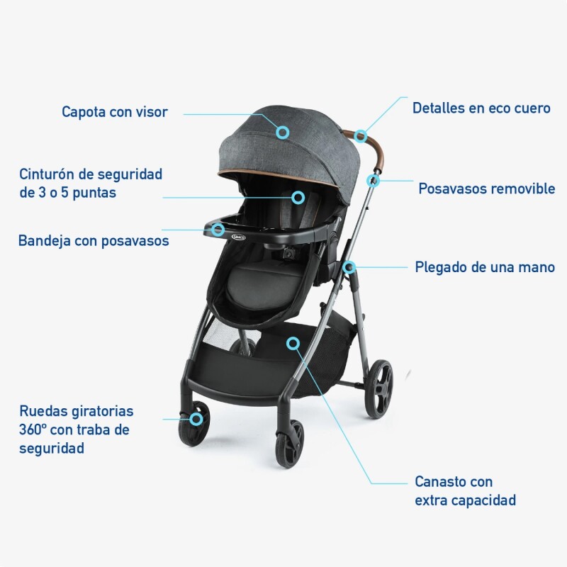 Modes™ Trio Travel System Graco Modes™ Trio Travel System Graco