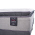 Conjunto Sommier + Colchón Legend Queen 158x198x36 Conjunto Sommier + Colchón Legend Queen 158x198x36