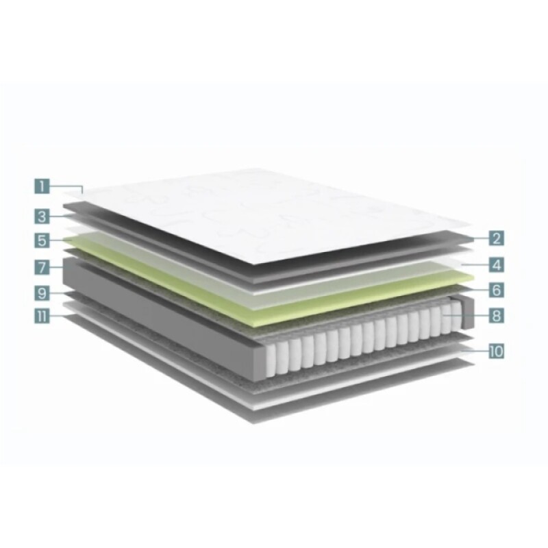 Conjunto Eos Ecoflex Plaza 1/2 1.20 X 1.88 Conjunto Eos Ecoflex Plaza 1/2 1.20 X 1.88