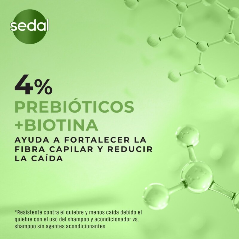 Acondicionador Prebióticos Más Biotina Sedal 650 ml Acondicionador Prebióticos Más Biotina Sedal 650 ml