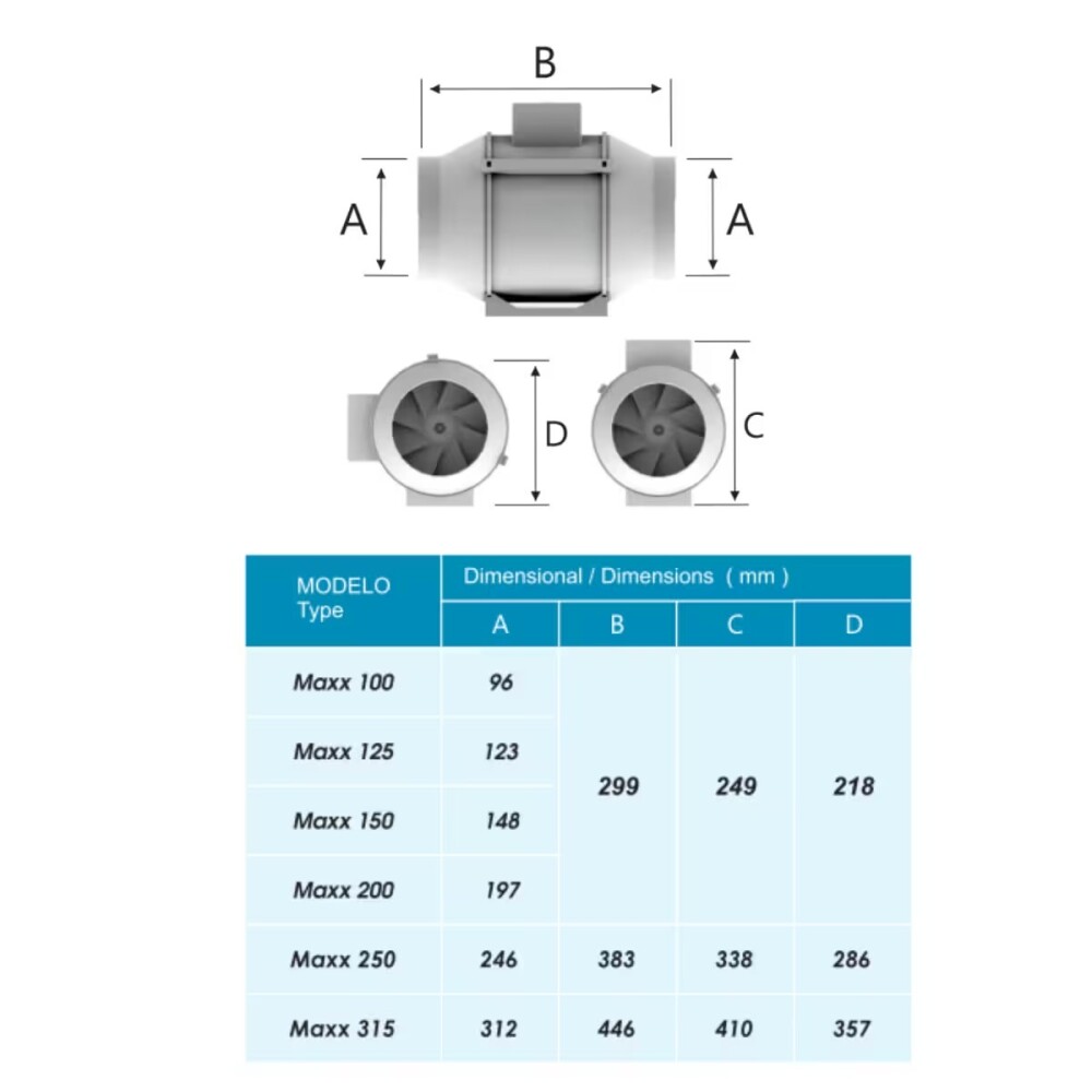 Extractor Maxx 200mm Extractor Maxx 200mm