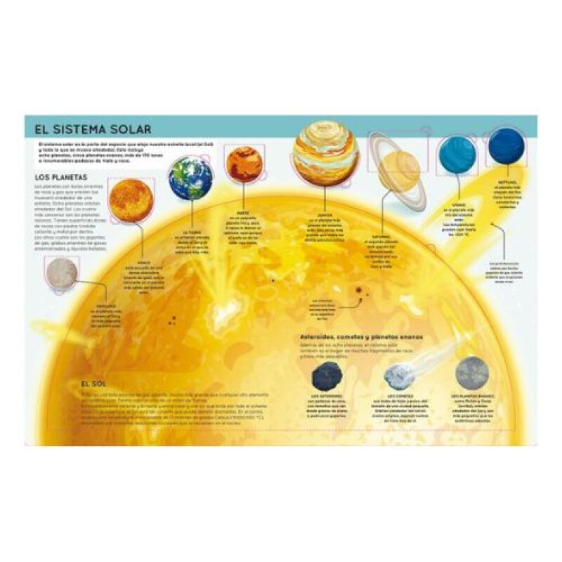 El Espacio Descubre y Aprende El Espacio Descubre Y Aprende