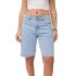 SHORT MIRELA 24-34 AZUL PIEDR