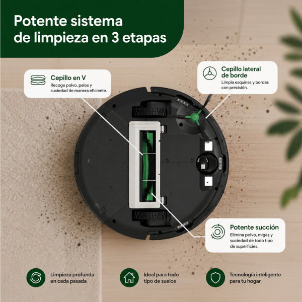 Aspiradora I Robot Roomba Essential ASPIRADORA IROBOT ROOMBA ESSENTIAL