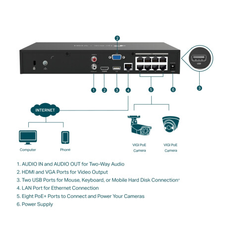 Nvr Tp-Link Vigi Nvr1008h 8 Canales 001