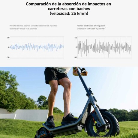 Xiaomi Scooter eléctrico 6 V01