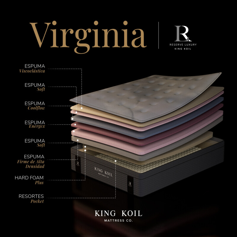 Colchon Virginia con sommier Queen 160x200