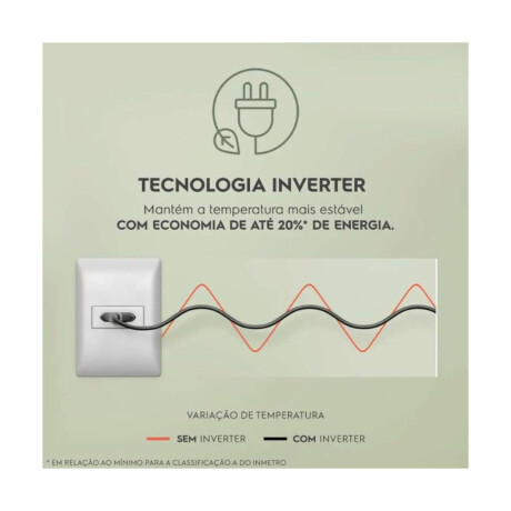 Freezer Electrolux Inverter Frío Humedo 234 Lts Blanco