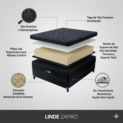 Sommier LINDE Zafiro® - 2 Plazas - 140x190x26 cm - Hasta 130 Kg - GARANTIA 5 AÑOS Sommier LINDE Zafiro® - 2 Plazas - 140x190x26 cm - Hasta 130 Kg - GARANTIA 5 AÑOS