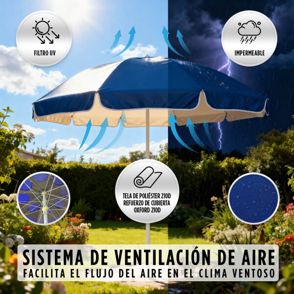 Sombrilla De Playa Reforzada 2.30m Grande Jardin Patio Con Filtro Uv Imback Color Azul Sombrilla De Playa Reforzada 2.30m Grande Jardin Patio Con Filtro Uv Imback Color Azul
