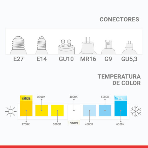 Lámpara LED PL-C G24D-3 8,5W 1000Lm luz neutra L27274