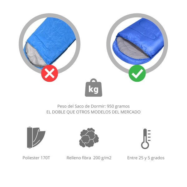 Sobre Saco Bolsa Dormir 2 M Capucha Aislante Camping Caza IMBACK Color Azul Sobre Saco Bolsa Dormir 2 M Capucha Aislante Camping Caza IMBACK Color Azul