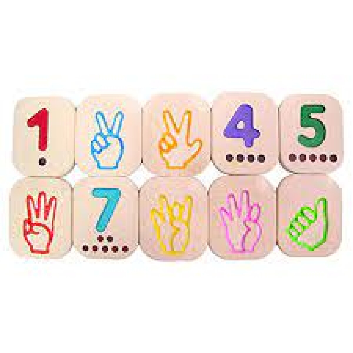 HAND SIGN NUMBERRS 1-10 