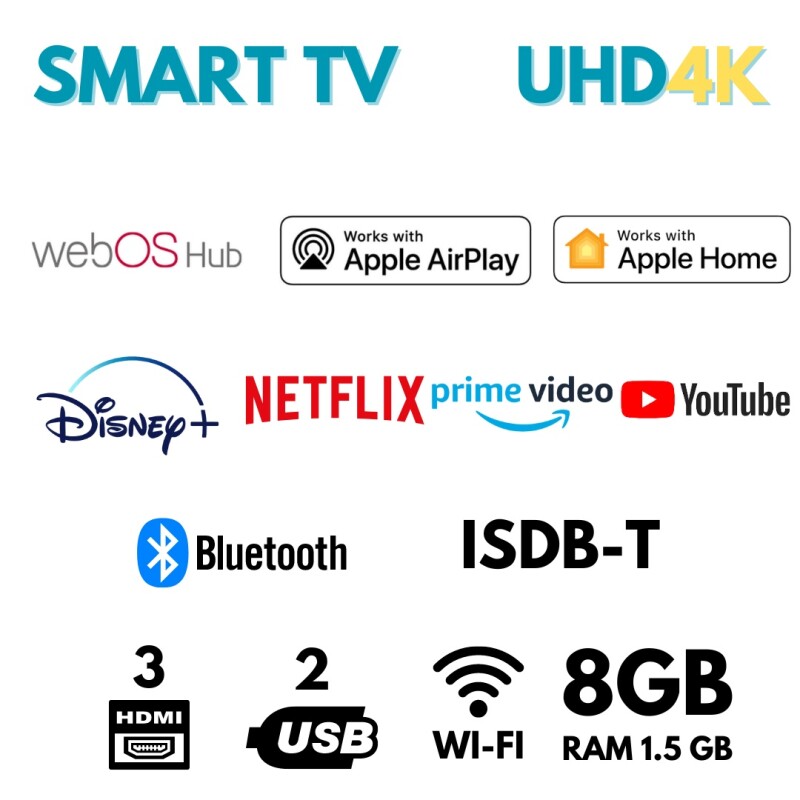 Televisior Led Smart 50" Enxuta N/a