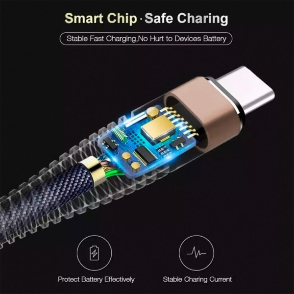 Cable Cargador Micro Usb Malla Super Reforzado Treqa 1 Metro Variante Color Cobre