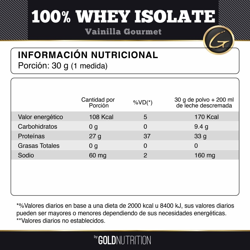 Whey Protein Isolate 100% Gold Nutrition Vanillia 908 Grs. Whey Protein Isolate 100% Gold Nutrition Vanillia 908 Grs.