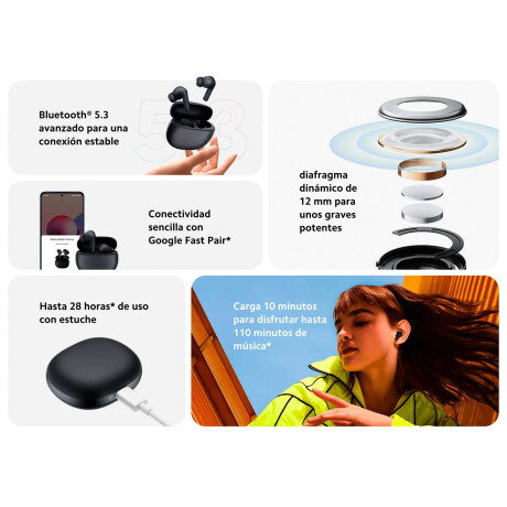 Auriculares Bluetooth Xiaomi Redmi Buds 4 Active con Estuche de Carga Blanco