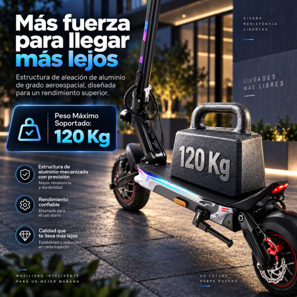 Monopatín Eléctrico Luxor Gt1 1500w MONOPATIN LUXOR GT1 1500W