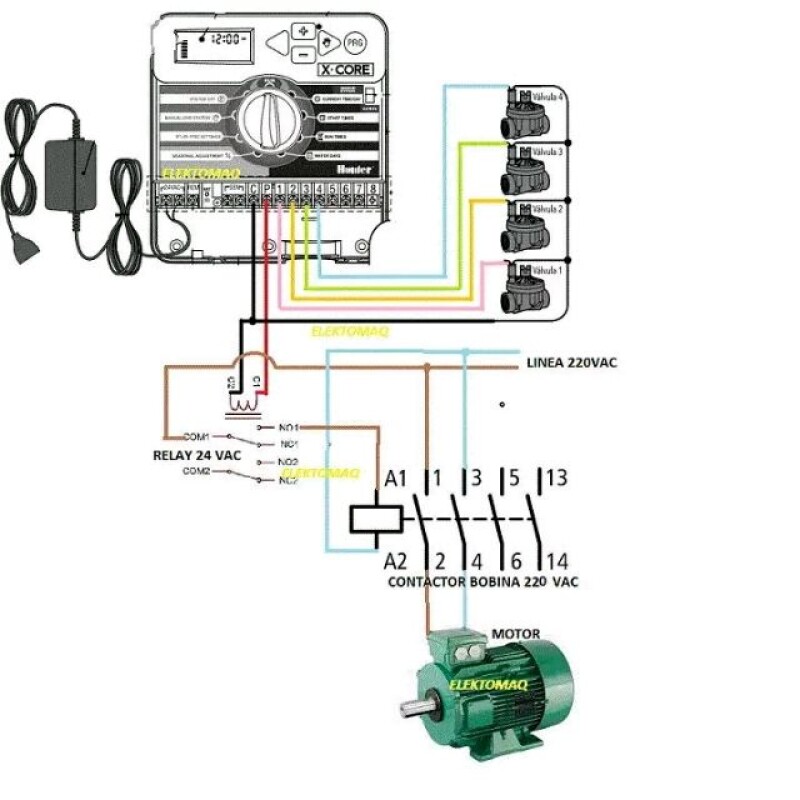 Programador X-CORE 201 (2 zonas)