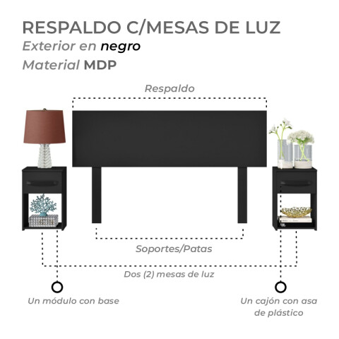 Respaldo de Sommier C/ 2 Mesas de Luz - MDP - NEGRO Respaldo de Sommier C/ 2 Mesas de Luz - MDP - NEGRO