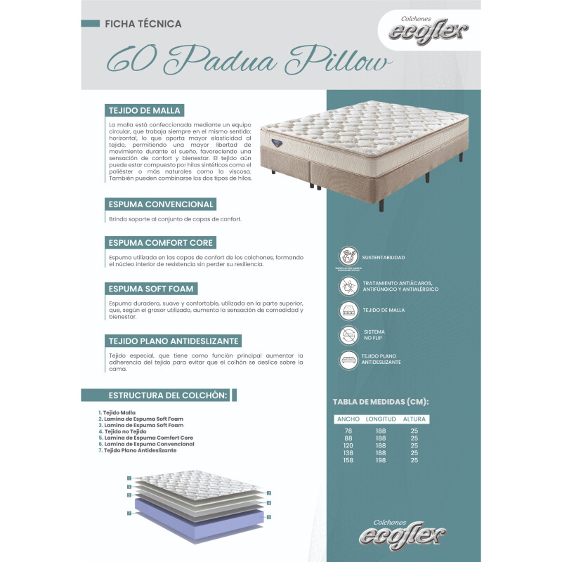 Colchón Espuma QUEEN ECOFLEX D60 PILLOW Colchón Espuma QUEEN ECOFLEX D60 PILLOW