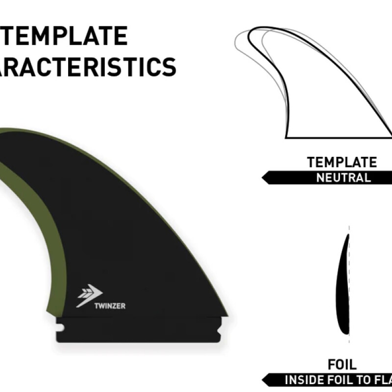 Quillas - Firewire - Twinzer Fin by Stu Kenson - One Size - Sist. Futures Quillas - Firewire - Twinzer Fin by Stu Kenson - One Size - Sist. Futures