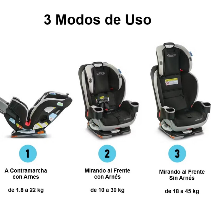 Graco Extend2fit 3 in 1 de nacimiento a 45 kg Color Stocklyn Graco Extend2fit 3 in 1 de nacimiento a 45 kg Color Stocklyn