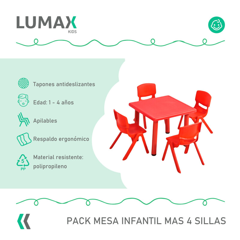 Pack Mesa Infantil Lumax Cuadrada + 4 Sillas Rojo