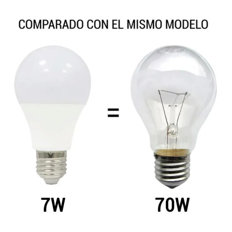 LAMPARA LED 7W Lámpara LED A60 7W Luz Cálida