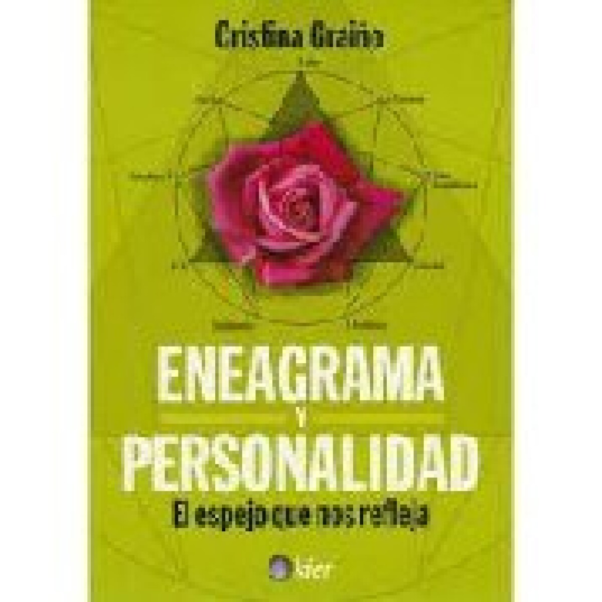 ENEAGRAMA Y PERSONALIDAD 