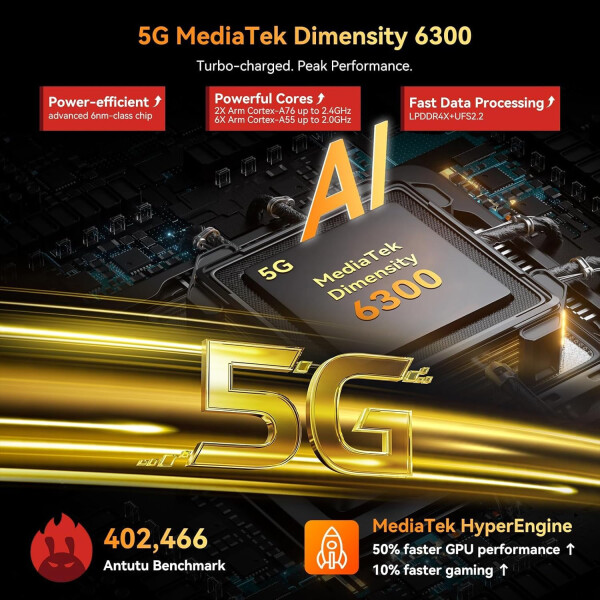 Blackview Bl7000 24gb/256gb 5g + Regalo NEGRO